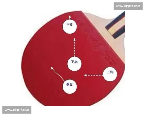 零基础 3 步掌握乒乓球正手攻球:从站位到发力的实战指南 零基础 3 步掌握乒乓球正手攻球:从站位到发力的实战指南